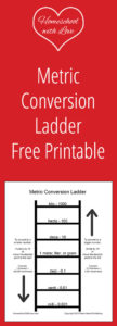 Metric Conversion Ladder Free Printable