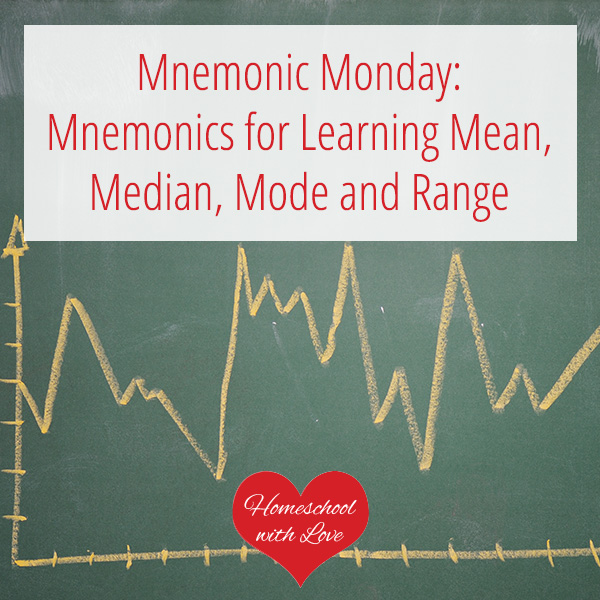 mean median mode khan academy